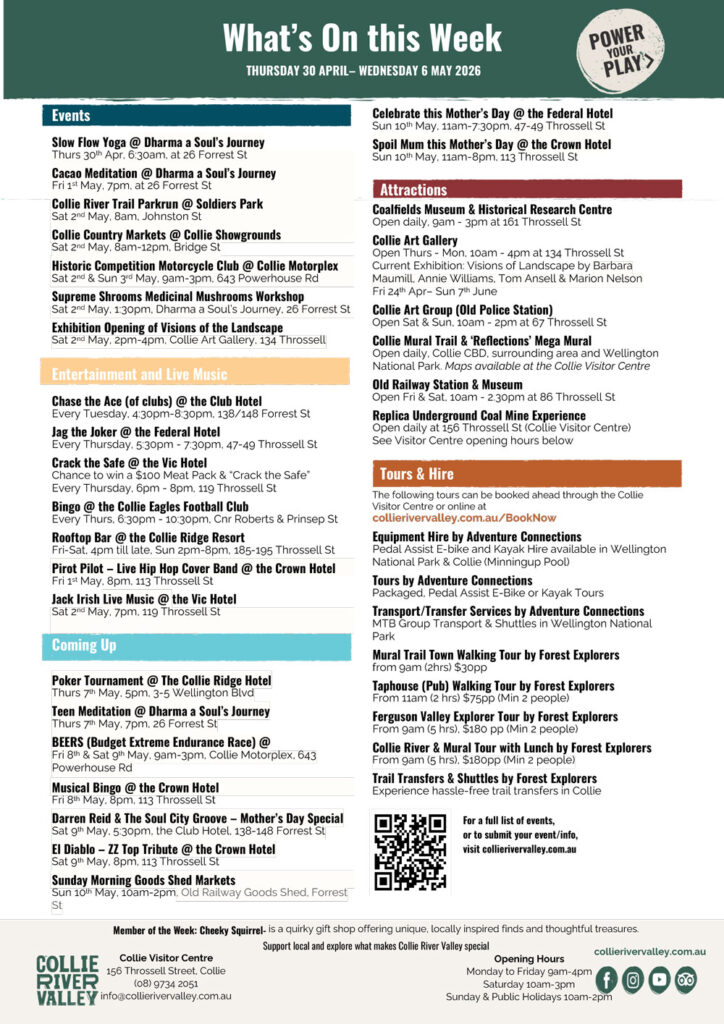 what's on in Collie, April red tail retreat